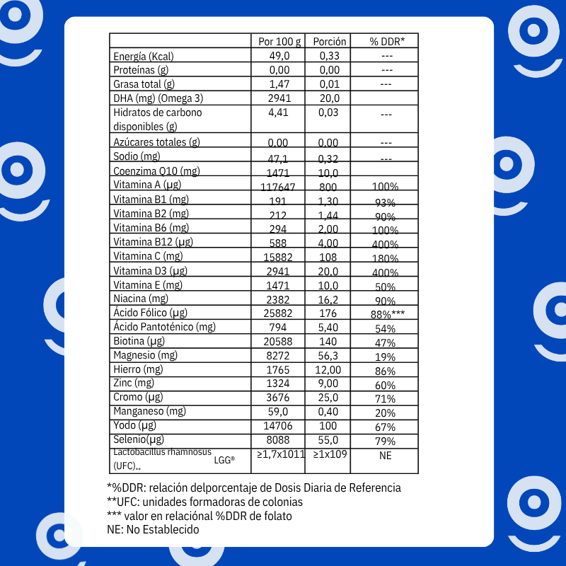 Muno 5 (30 Cápsulas)