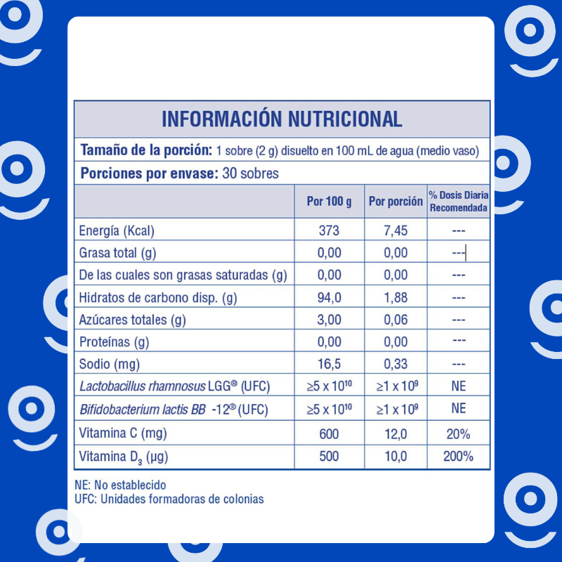 Muno Start (30 sachets)